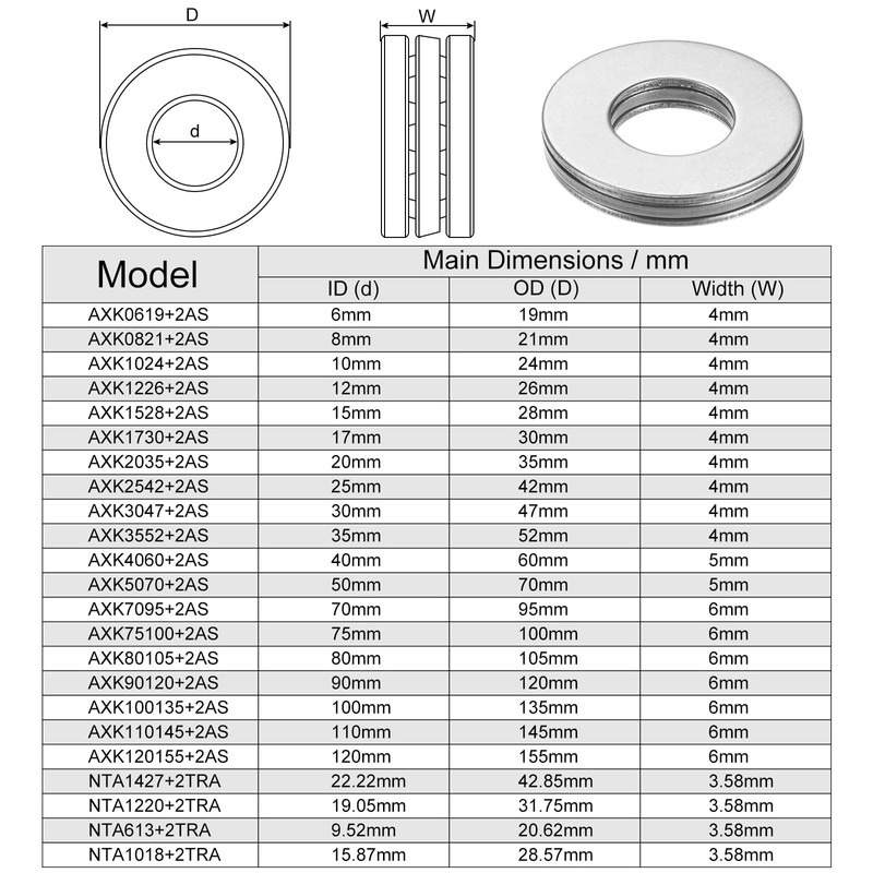 sourcing map AXK1226 Axial Needle Bearing with Washers 12mm Bore