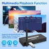 Advertising Media Player USB Video Player for Digital Signage or
