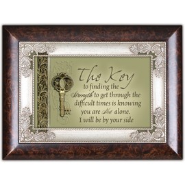 The Key to Finding Strength Burlwood Jewelry Music Box Plays Wind Beneath My Wings