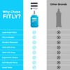 FITLY Soft Flask - 8.5 oz (250 ml) - Shrink