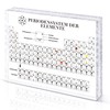 BIROYAL Periodic Table with Real Elements Inside, Acrylic Periodic Table
