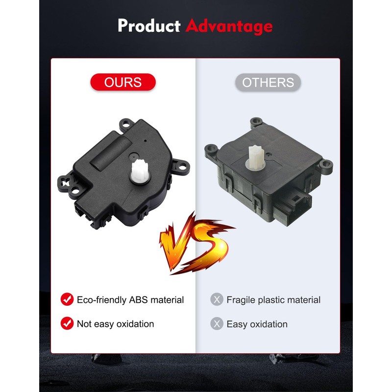 CCIYU 604-970 HVAC Blend Door Actuator Compatible for Nissan set