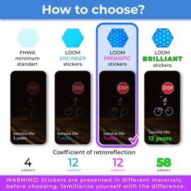 Reflective Stickers for Bikes 85pc (Blue)-Waterproof, High Visibility Bike Stickers for Flat Surfaces-Nighttime Safety Reflective Stickers for Helmet,Bicycle & Motorcycle-Adhesive Bicycle Reflectors