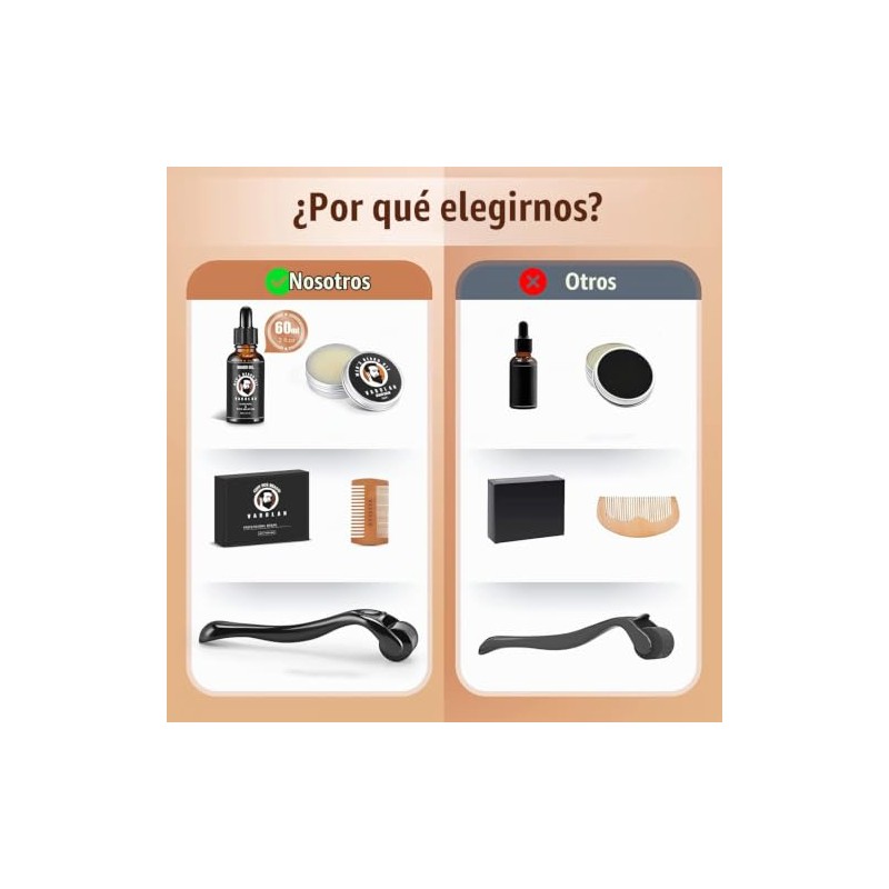 Varolan Kit de Crecimiento y Aseo de Barba - Aceite
