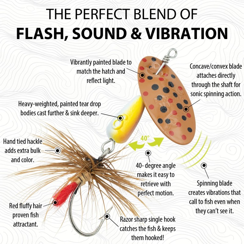 Panther Martin PMBRKSH_2_D Single Hook Dressed Teardrop Spinners Fishing Lure