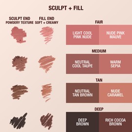 Charlotte Tilbury | Lip Cheat Contour Duo | 0.78g | Deep