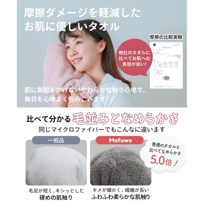 Mofuwa Bath Towel Set, Hyaluronic Acid Infused for Moisturized Skin,