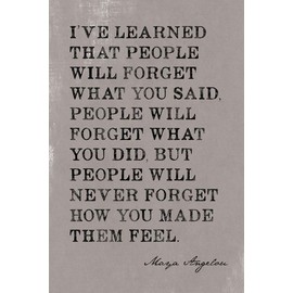 Keep Calm Collection I've Learned That People Will Forget (Maya Angelou Quote), Motivational Poster