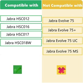 TaiZiChangQin SC018W Upgrade Ear Pads Replacement Compatible with Jabra HSC016 HSC017 HSC018W HSC012 Headphones Ear Cushions Protein Leather Earpads