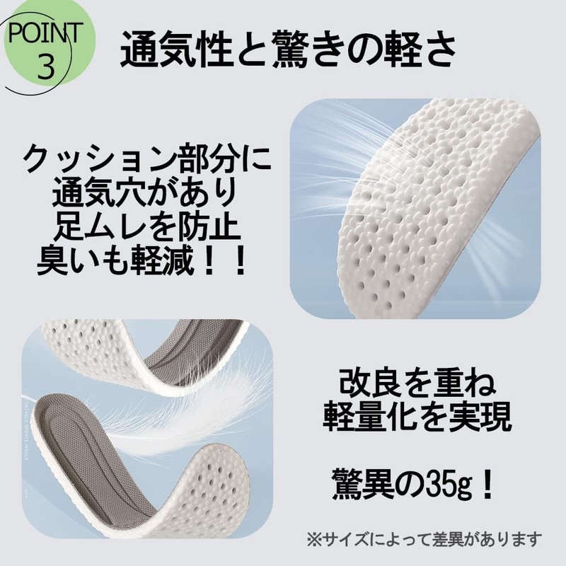 Sanyu Trade Soft and Petite Insole, Shock Absorption, Cushioning, Breathable,