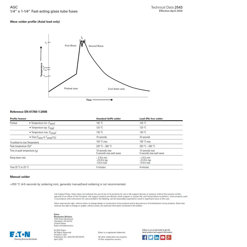 Bussman BP/AGC-2-RP 2 Amp Electronic Glass Fuse