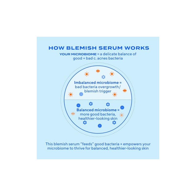 Murad Biome-Balancing Serum - Suero Facial Anti-Imperfecciones con Ácido Salicílico,