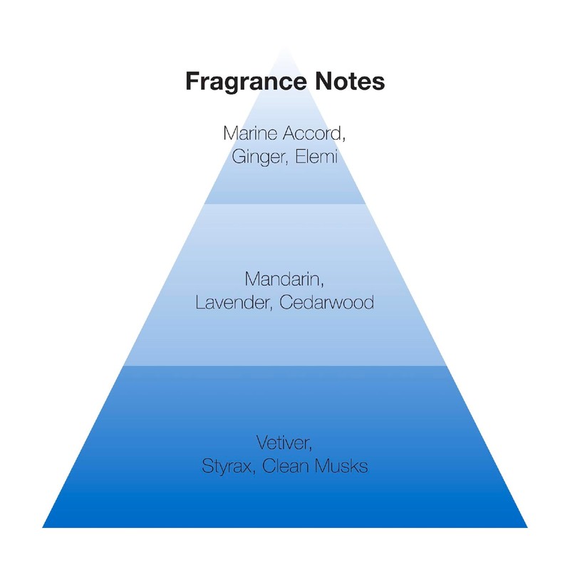 IZOD Legacy Blue Eau de Toilette for Men – Fresh