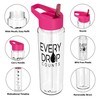 Be-Active Motivational Water Bottle with Straw – With Time Markings