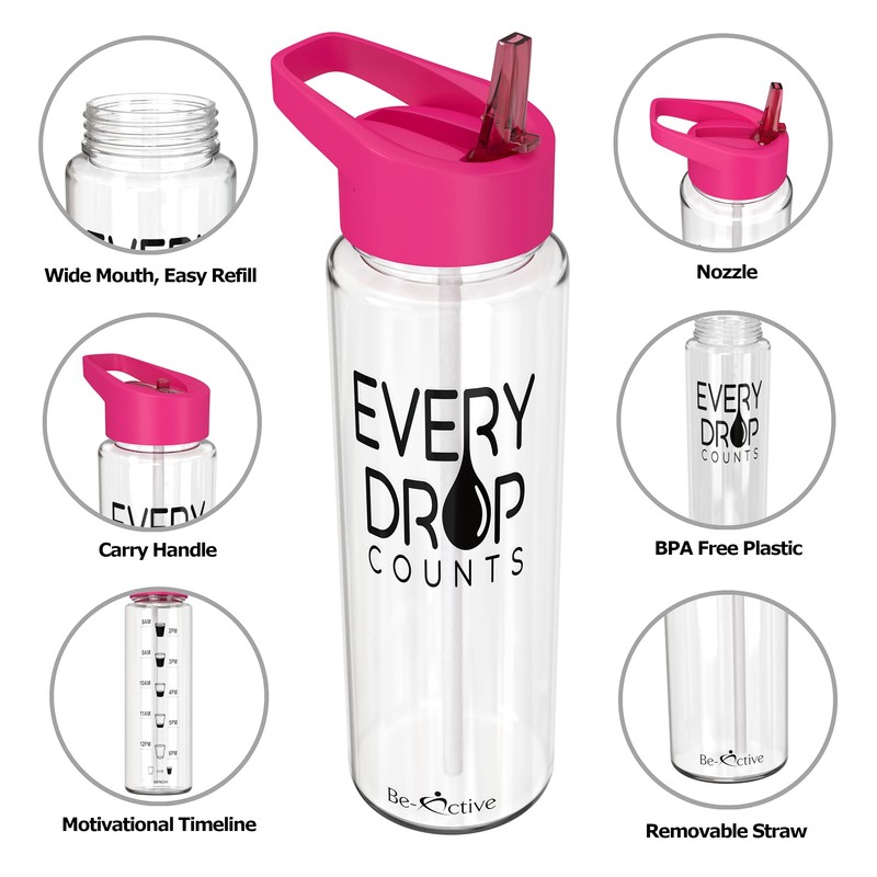 Be-Active Motivational Water Bottle with Straw – With Time Markings