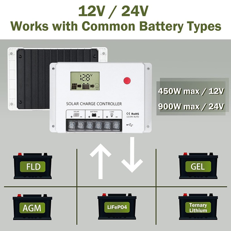 PWM Solar Charge Controller Parameter Automatic Adjustment Large LCD Display