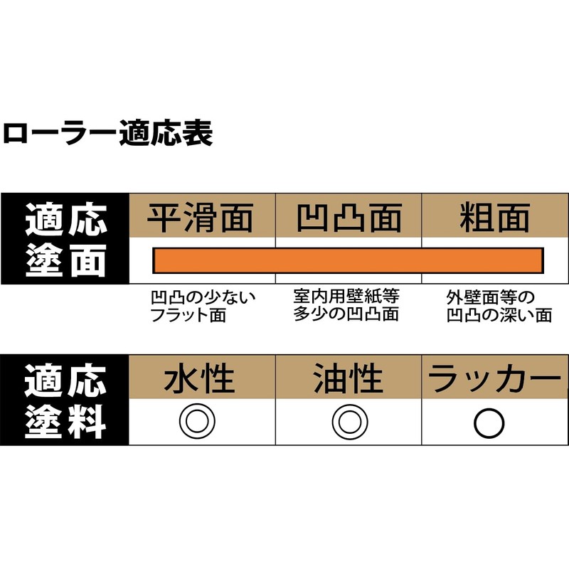 Handy Crown smoosy Versatile for Small Roller Set