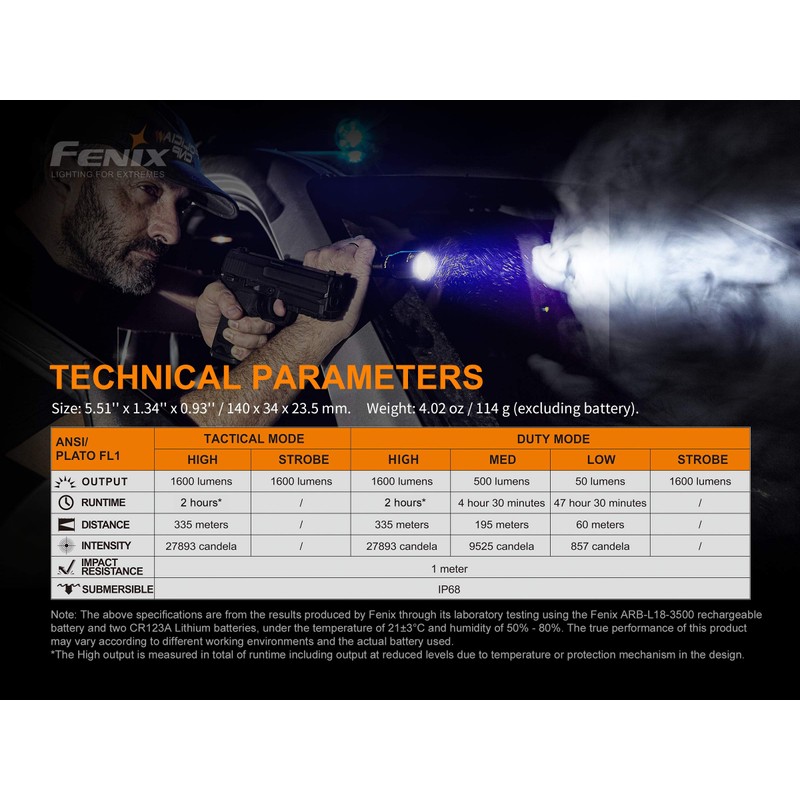 Fenix TK11 TAC 1600 Lumen LED Tactical Flashlight with EdisonBright