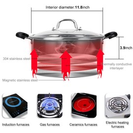 Kerykwan 304 Food Grade Stainless Steel Shabu Shabu Hot pot with Divider&Lid for Induction Cooktop Gas Stove Dual Sided Soup Cookware