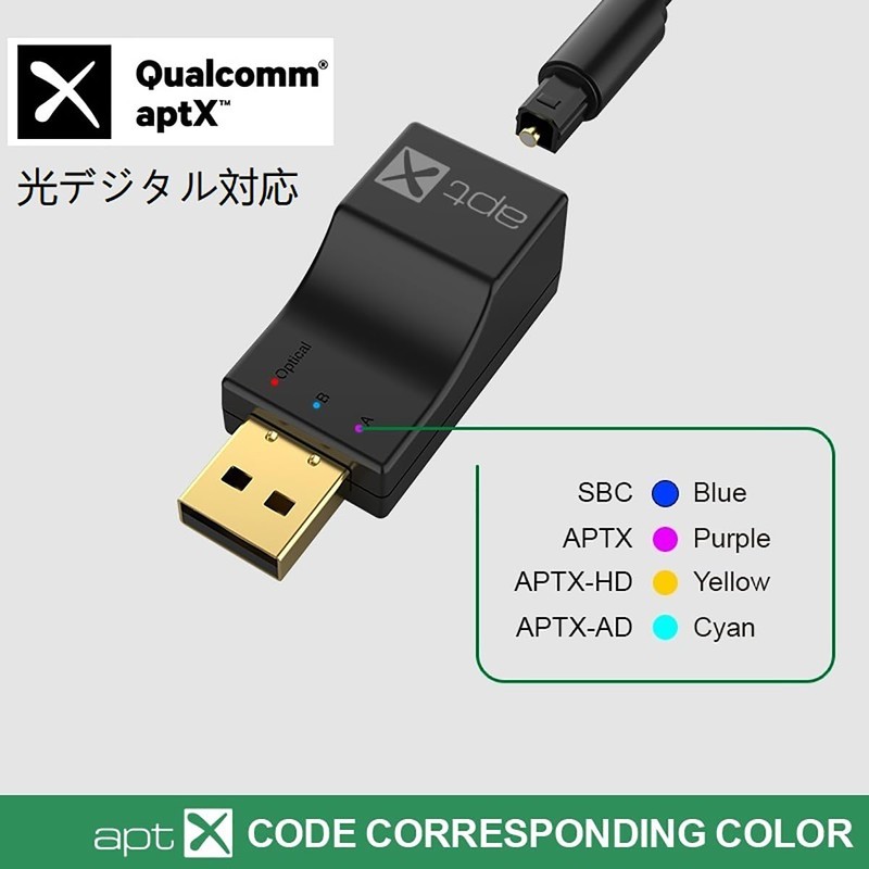 eppfun USB Bluetooth 5.2 APTX-Adaptive Transmitter for TVs, Low Latency,