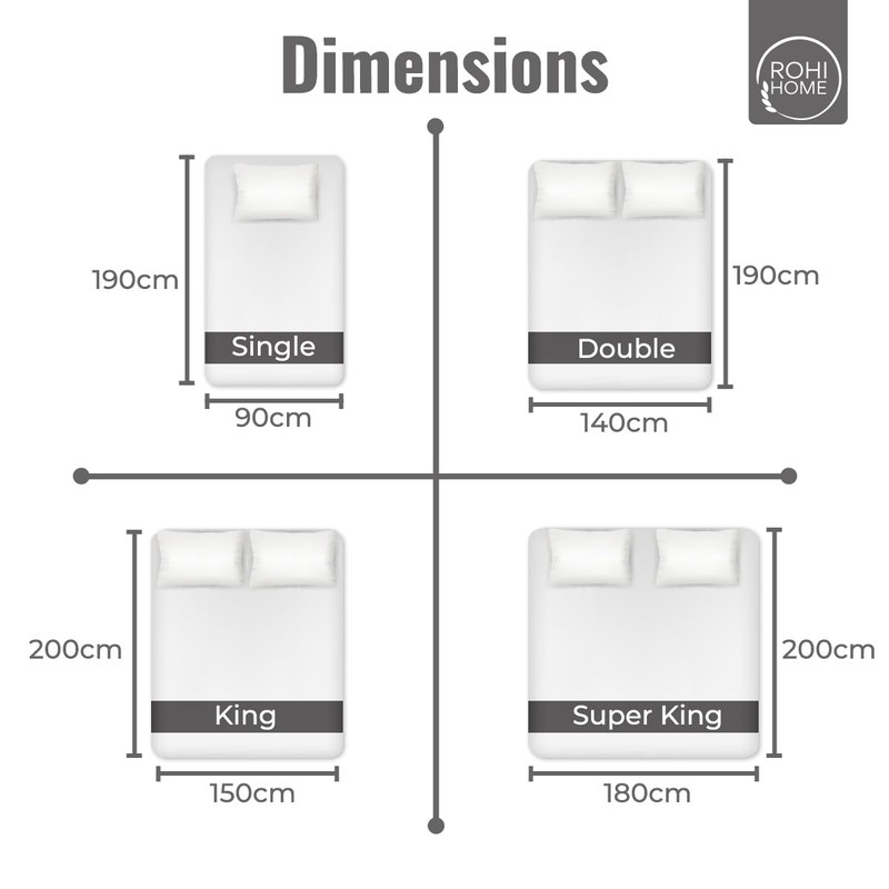 Rohi 16"/40cm Extra Deep Fitted Sheets King Size – Soft