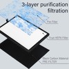 3 Pack 3-in-1 Replacement Air Filters Compatible with Okaysou Air
