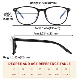 Suertree Myopia Glasses Unisex Blue Light Filter Lightweight Myopia Glasses Hinge Fashion Distance Glasses for Women Men Round Black -3.0