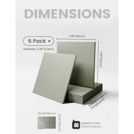 Fluxynara Large Felt Bulletin Board 48" x 36" Cork Board Alternative-6 Pack with 40 Safe Removable Adhesive Tabs, Cork Boards for Walls Cork Board for Home Office Classroom Pin Board - Sage