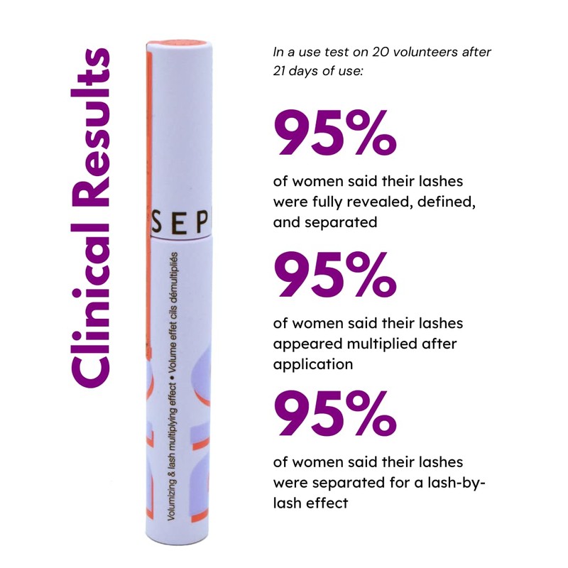 Sephora Collection - Big By Definition Mascara 8.5 ml Full