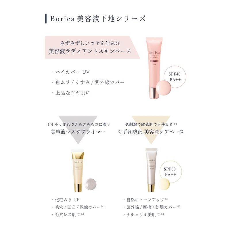 Borica Serum Radiant Skin Base