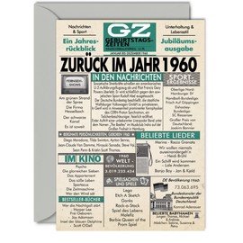 Stuff4 65th Birthday Cards for Men Women - Back in 1960 Newspaper - 65 Happy Birthday Anniversary Wedding Anniversary Card Vintage Born 1960 A5 Congratulations Cards