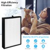 Breabetter 2-Pack H05 Replacement Filter Compatible with HIMOX H05 Purifier