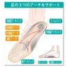 らくらく隊女性用ウォーキング・カジュアル (23.0~23.5cm) ベージュ