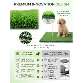 Pawhoo 1.2'' Thick Woven Fake Grass Mat for Dog, Glue-Free Artificial Turf Potty Training Pad with Fast Drainage, Machine Washable Pet Pee Pad, Indoor Outdoor Non-Toxic Rug (Medium)