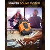 Ampeak 750W Power Inverter 4.8A Dual USB Ports 2 AC