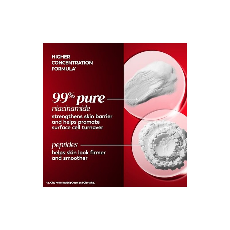 Olay Regenerist Niacinamide Peptide 24 Hydrating Face Moisturizer with Vitamin
