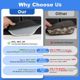 Upgraded Car Seat Back Organizer With Extra Large Tissue Holder Fits For Kleenex Tissue Box (50-230ct), PU Leather Headrest Seat Back Storage Accessories (Black-2 Packs)