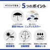 Wpc. UX011-001-002 Auto Open and Close Folding Umbrella, Automatic FOLD