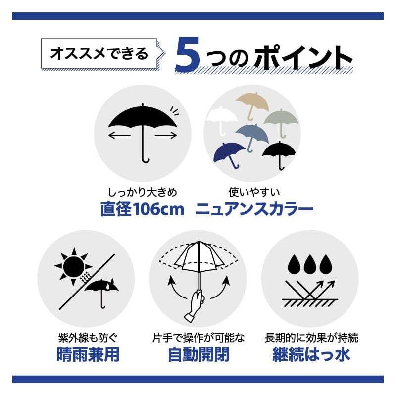 Wpc. UX011-001-002 Auto Open and Close Folding Umbrella, Automatic FOLD