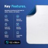 2 x AYDMED Essential Washable Incontinence Bed Pads | For