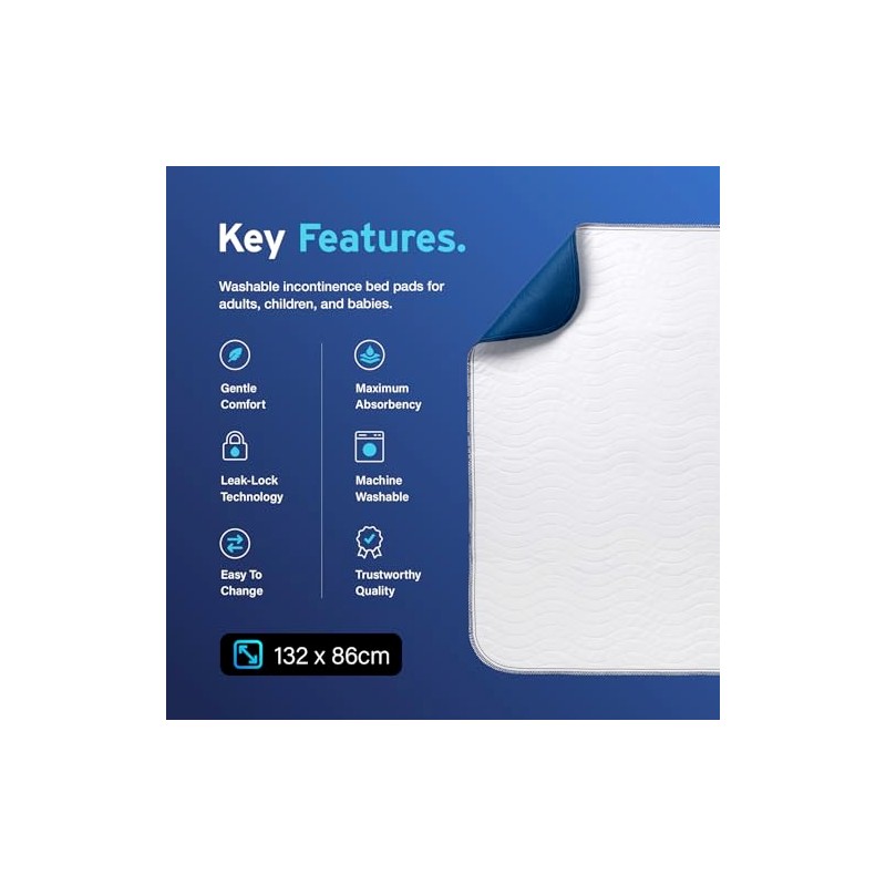 2 x AYDMED Essential Washable Incontinence Bed Pads | For