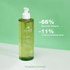 Rilastil Acnestil Cleansing Gel Clarifying and Balancing for Combination Skin,
