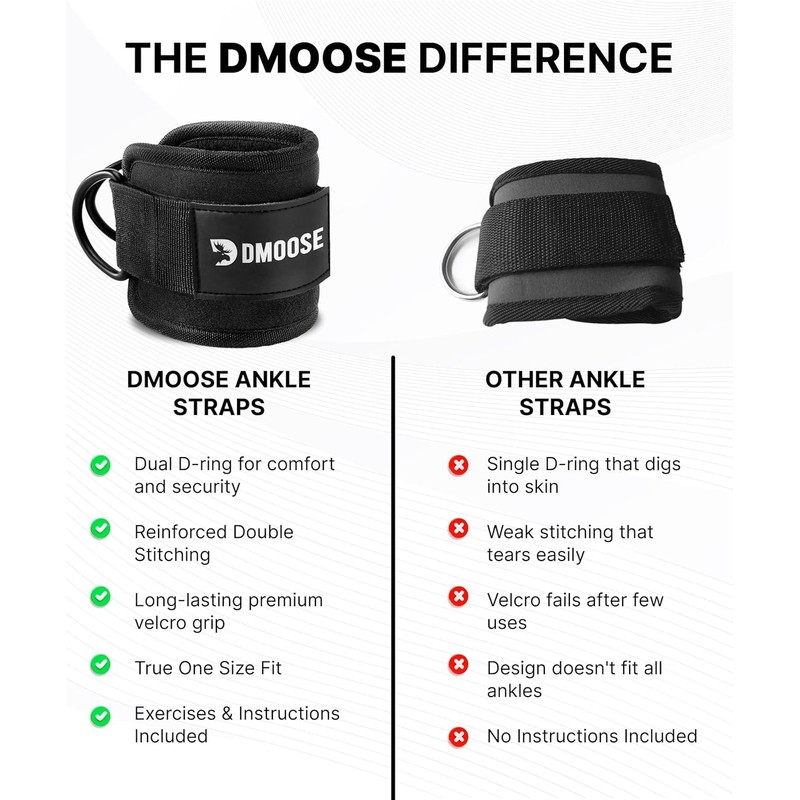 DMoose Fitness Foot Loops Cable Pull - Kickbacks Foot Loop