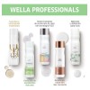 Kit Tratamiento para Cabello Sensible Wella Elements Shampoo Y Acondicionador