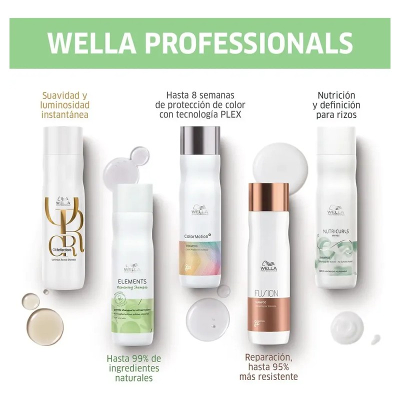 Kit Tratamiento para Cabello Sensible Wella Elements Shampoo Y Acondicionador