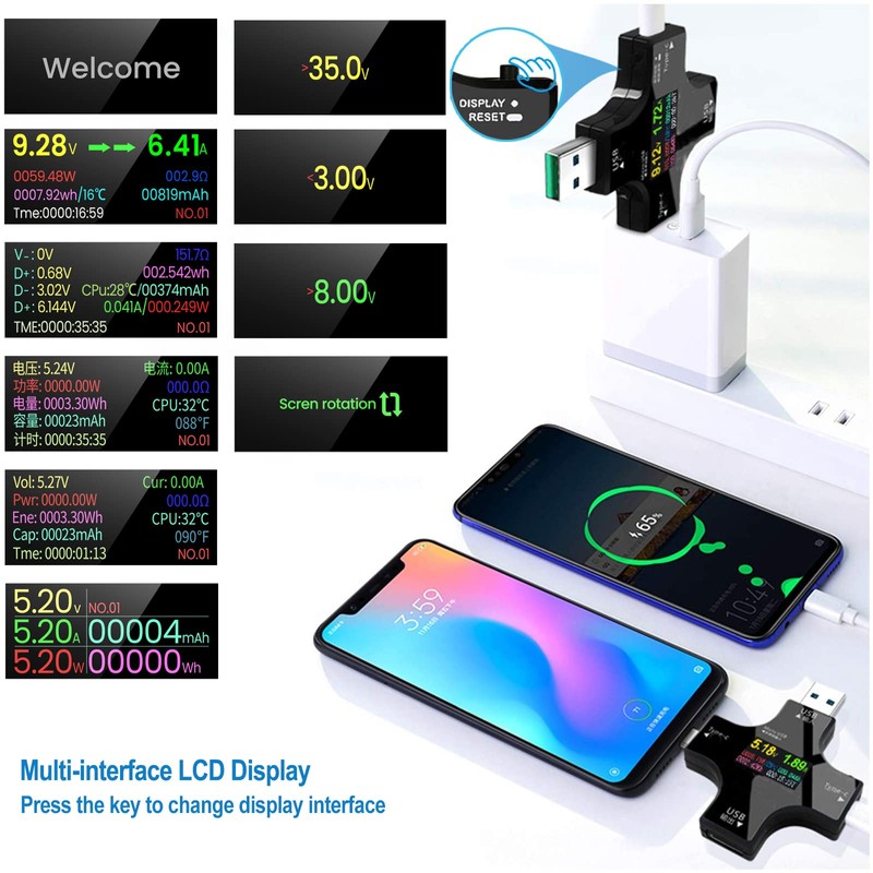 YOJOCK USB Tester Messger?t 2-in-1 USB C Strommessger?t Digital Multimeter