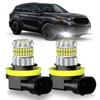 SENROBO Fit for Toyota Highlander 2008-2010 2014-2023 Fog Light Bulbs