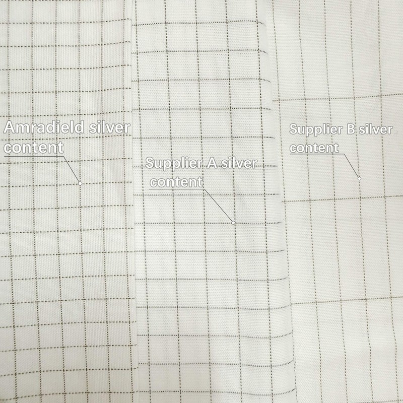 Amradield Grounding Sheet 10% Silver Fiber 90% Cotton 80"x 60"Faraday