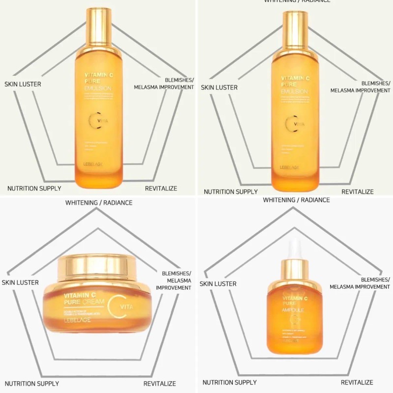 Set Tratamiento Facial Coreanas, Vitalizante De Vitamina C