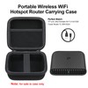 Elonbo Carrying Case for TP-Link Ultra-Portable Wi-Fi 6 AX1500 TL-WR1502X/